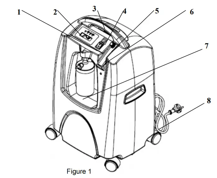 RHYTHM HEALTHCARE LM5BA Stationary Oxygen Concentrator - fig 1.