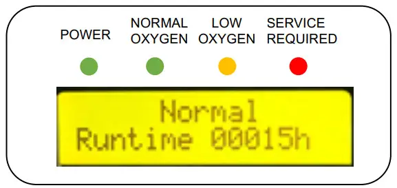 RHYTHM HEALTHCARE LM5BA Stationary Oxygen Concentrator - fig 2