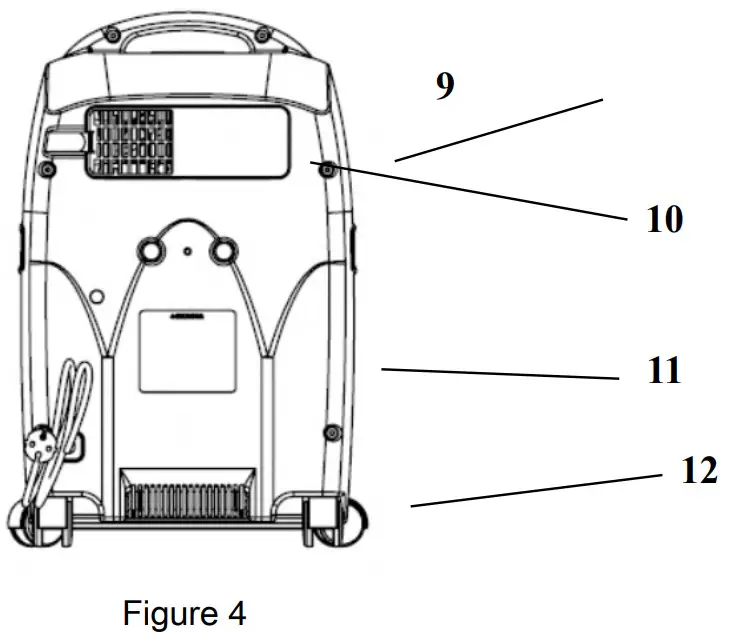 RHYTHM HEALTHCARE LM5BA Stationary Oxygen Concentrator - fig 4