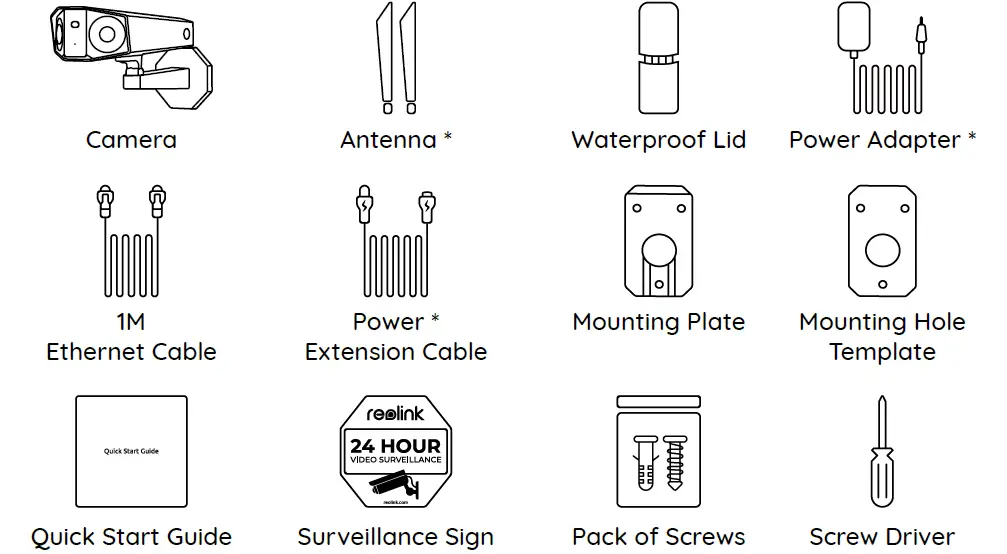 reolink-Duo-2 2K-Dual-Lens-WiFi-Camera-fig- (1)