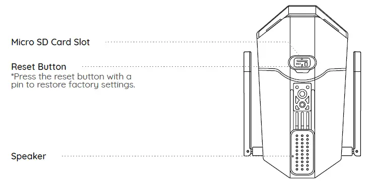 reolink-Duo-2 2K-Dual-Lens-WiFi-Camera-fig- (3)