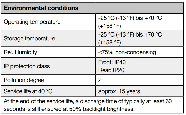 Janitza-UMG 96-PA -PTS-UMG-Expansion-Module-FIG- (7)