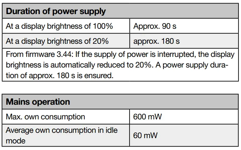 Janitza-UMG 96-PA -PTS-UMG-Expansion-Module-FIG- (8)