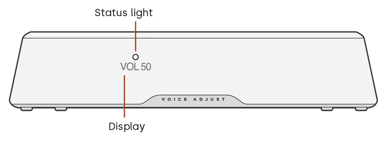 polk MagniFi Mini AX Ultra Compact Sound Bar 11