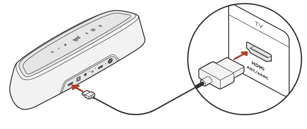 polk MagniFi Mini AX Ultra Compact Sound Bar 3