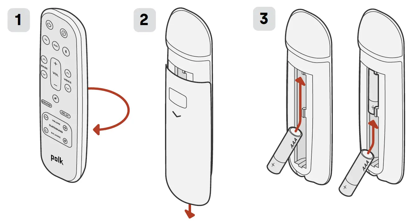 polk MagniFi Mini AX Ultra Compact Sound Bar 6