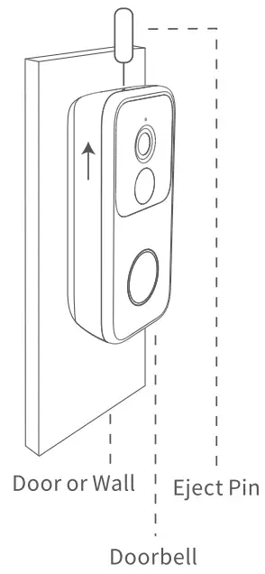 MADV 2M Smart Wireless Video Doorbells - Charging