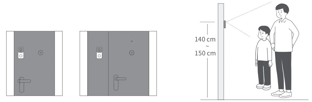 MADV 2M Smart Wireless Video Doorbells - MethoudMADV 2M Smart Wireless Video Doorbells - Methoud