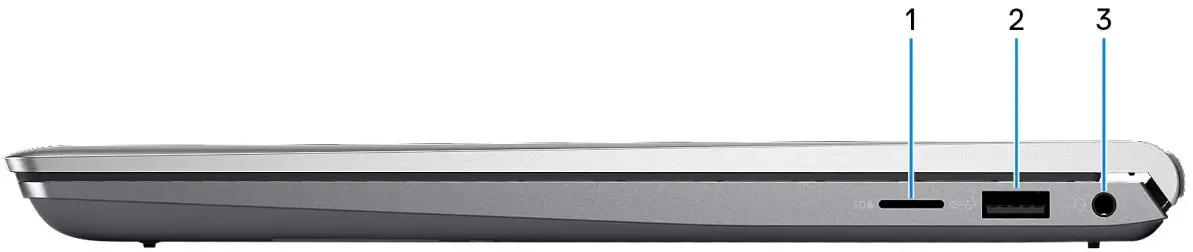 microSD card slot Instruction