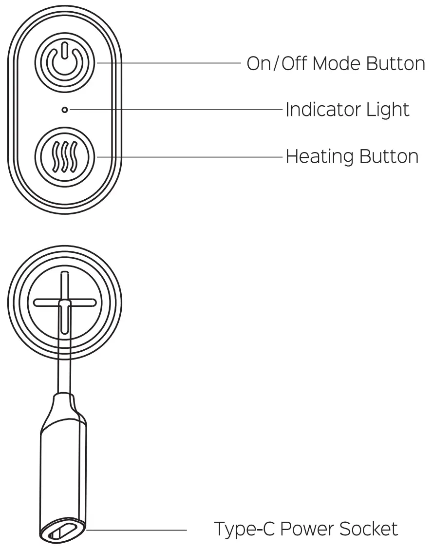 Operation Instructions