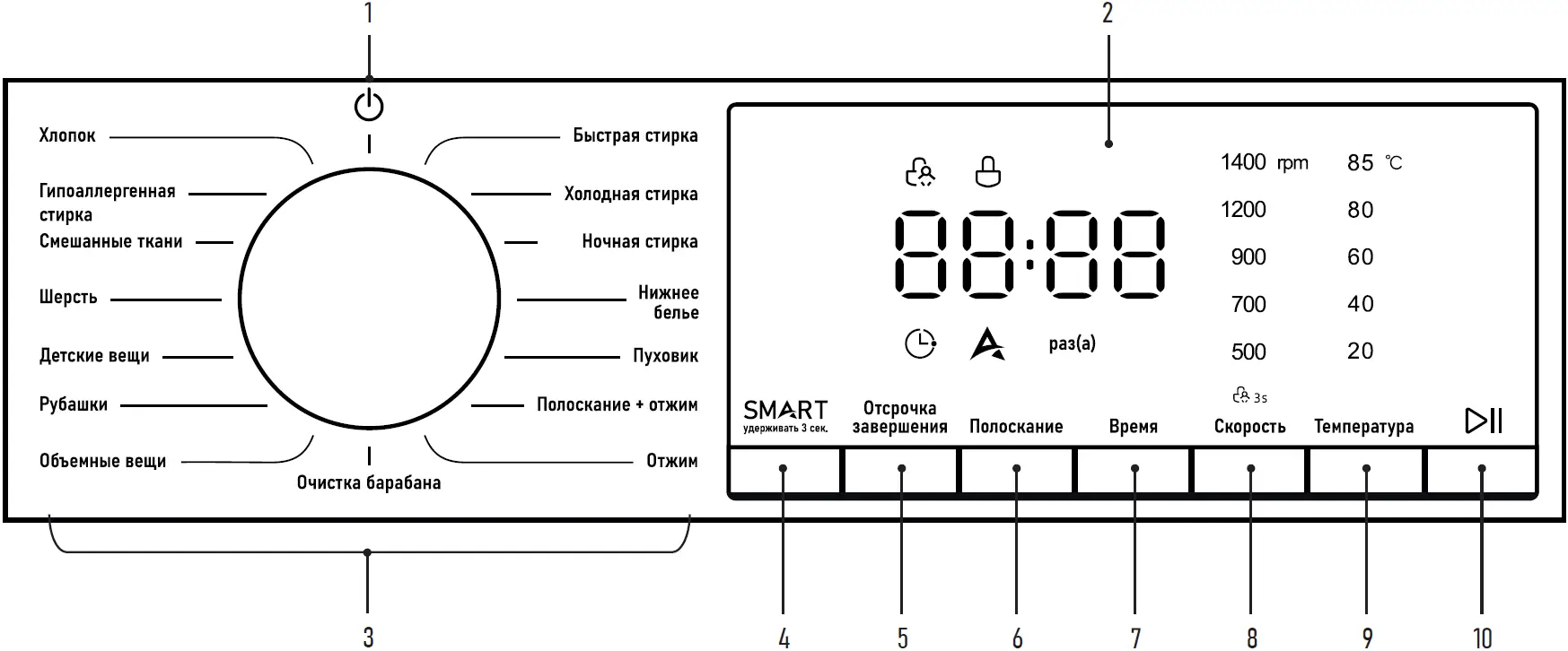 CENTEK-CT-1959-Washing-Machine-23