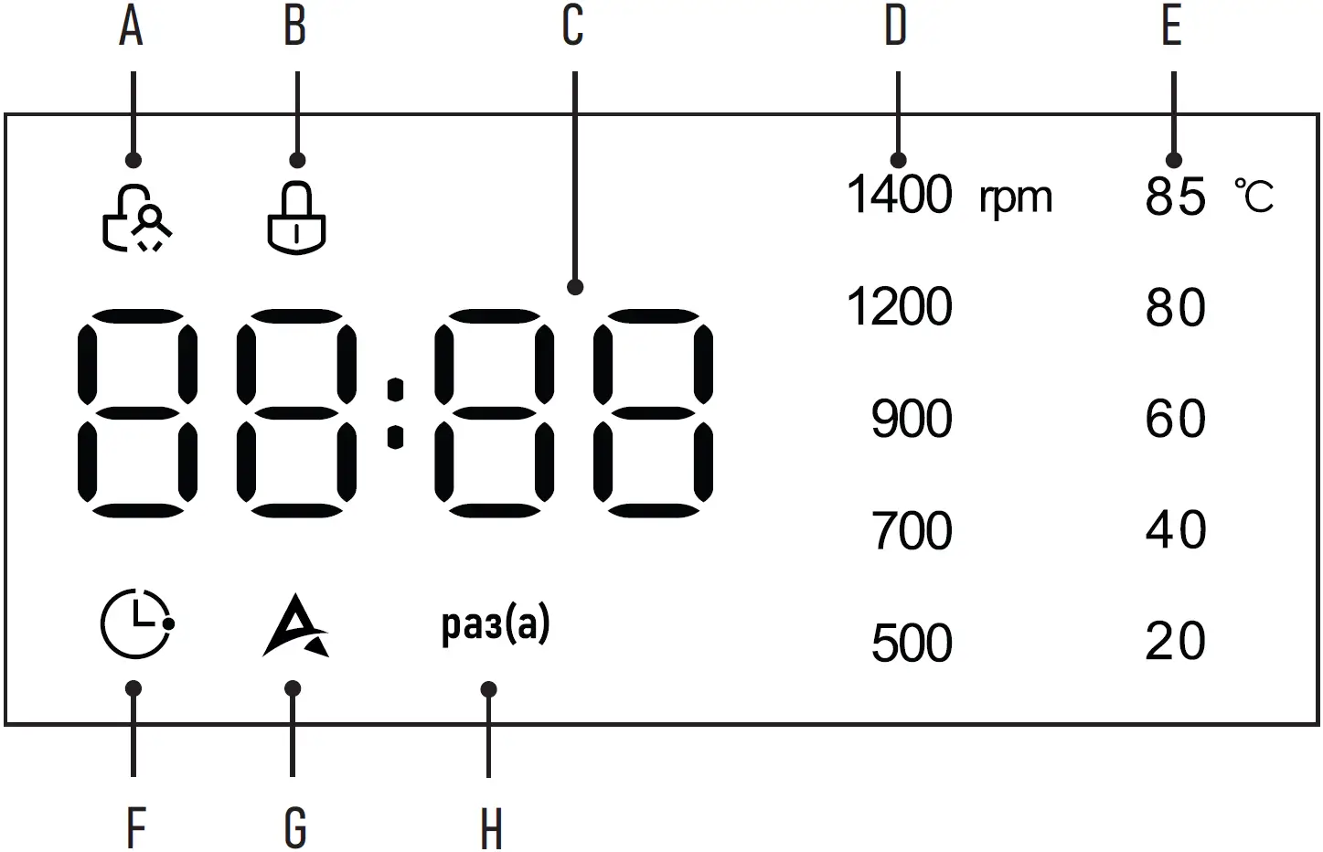 CENTEK-CT-1959-Washing-Machine-24