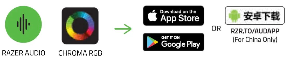 GIGABYTE B650 Razer Hammerhead True Wireless - app