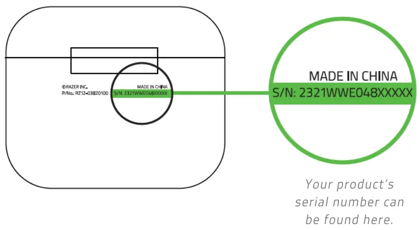GIGABYTE B650 Razer Hammerhead True Wireless - coverage
