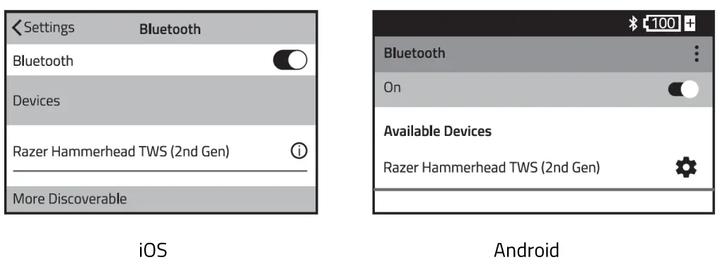 GIGABYTE B650 Razer Hammerhead True Wireless - earbuds