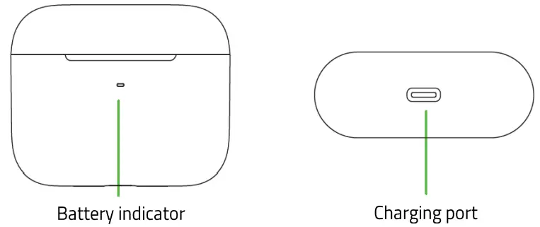 GIGABYTE B650 Razer Hammerhead True Wireless - harging