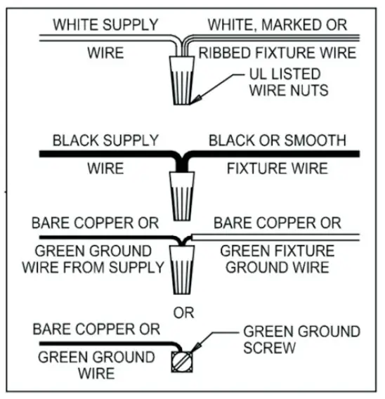 AUTELO HDW3700-3 BKDM3 Light Pendant Light Industrial Kitchen Island Lighting Fixture - fig 1