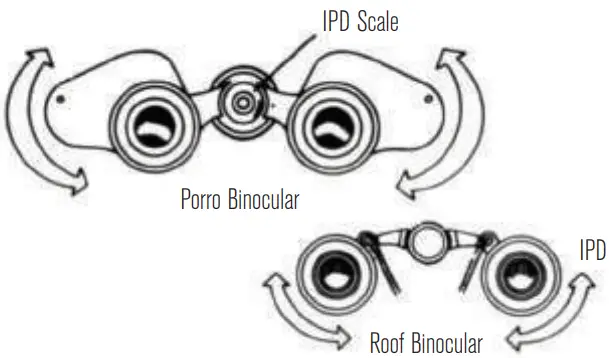 CELESTRON UpClose G2 10x50 Porro Binoculars-FIG1
