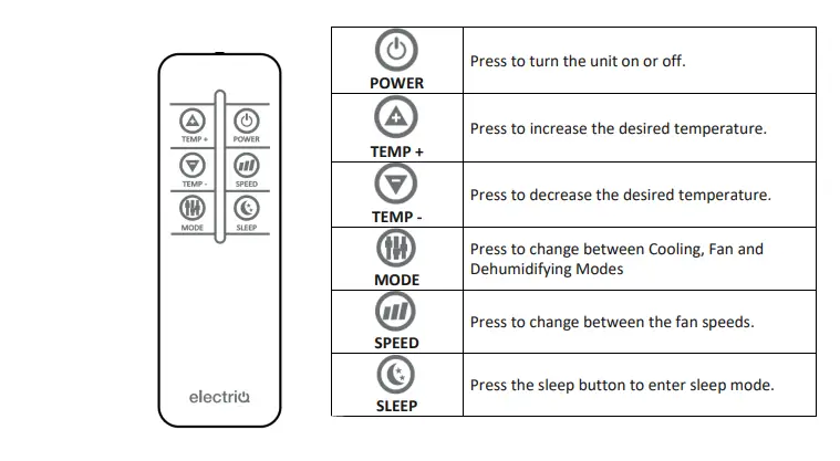 electriQ-SF8000E-7000-BTU-Portable-Air-Conditioner-FIG-16
