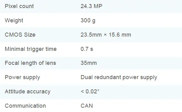 SinoGNSS E300 RTK Aerial Mapping Drone 12