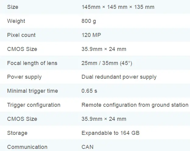 SinoGNSS E300 RTK Aerial Mapping Drone 14