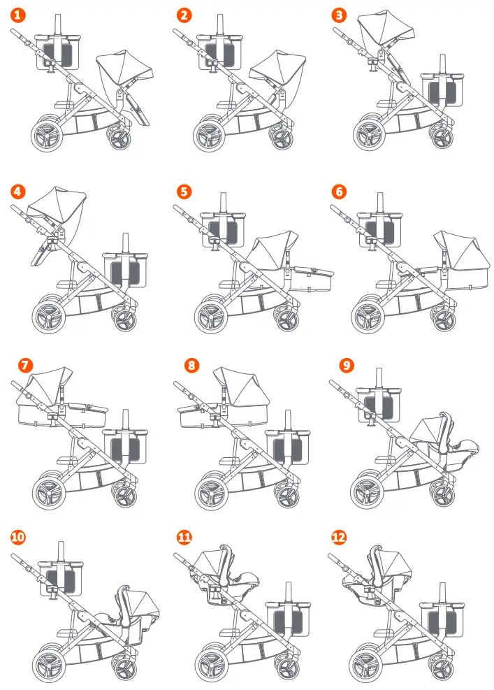 baby trend BT06 Series Modular Storage Basket for Morph Single to Double Stroller - DOUBLE RIDING POSITIONS