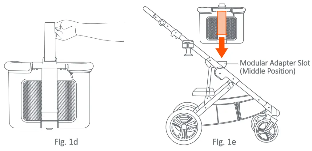 baby trend BT06 Series Modular Storage Basket for Morph Single to Double Stroller - adaptors