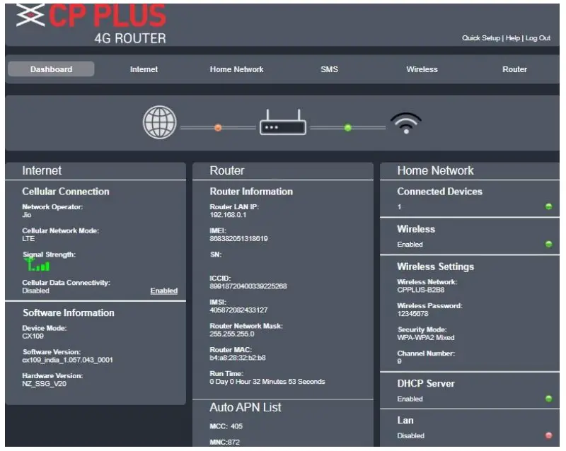 Router Configuration
