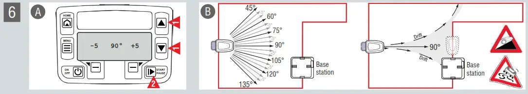 AL KO 1A Quick Homing Kit Robolinho - overview 4
