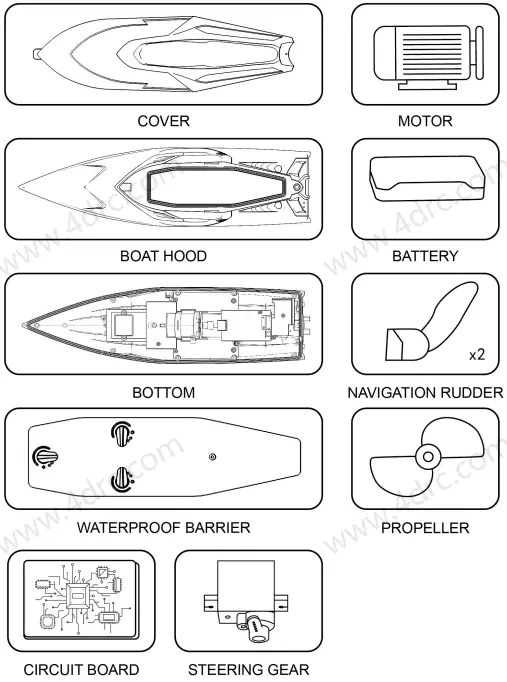 4DRC-4D-S2-High-Speed-Remote-Control-Boat-FIG-13