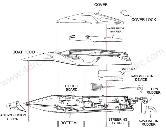 4DRC-4D-S2-High-Speed-Remote-Control-Boat-FIG-2