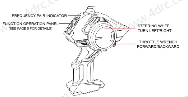 4DRC-4D-S2-High-Speed-Remote-Control-Boat-FIG-3