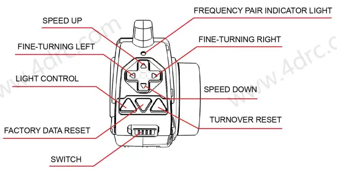 4DRC-4D-S2-High-Speed-Remote-Control-Boat-FIG-6