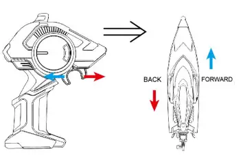 4DRC-4D-S2-High-Speed-Remote-Control-Boat-FIG-8