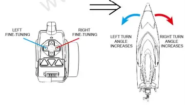 4DRC-4D-S2-High-Speed-Remote-Control-Boat-FIG-9