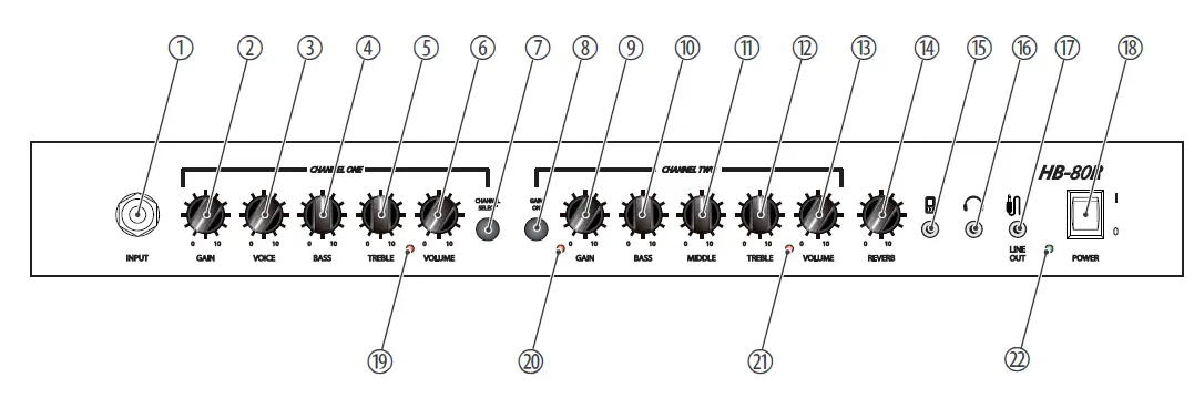 Harley-Benton-HB-80R-LEMONIDES-Music-Store-1