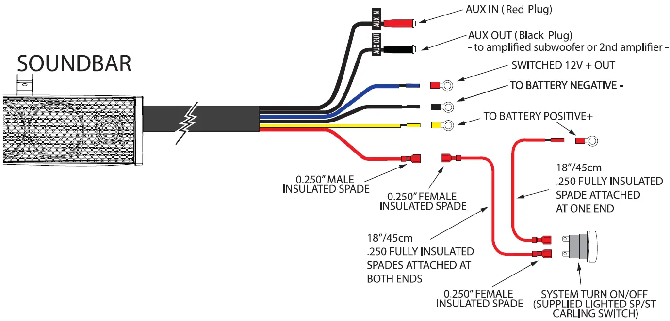 Cerwin-Vega-Mobile-SB4X-Portable-Bluetooth-Soundbar-fig-1