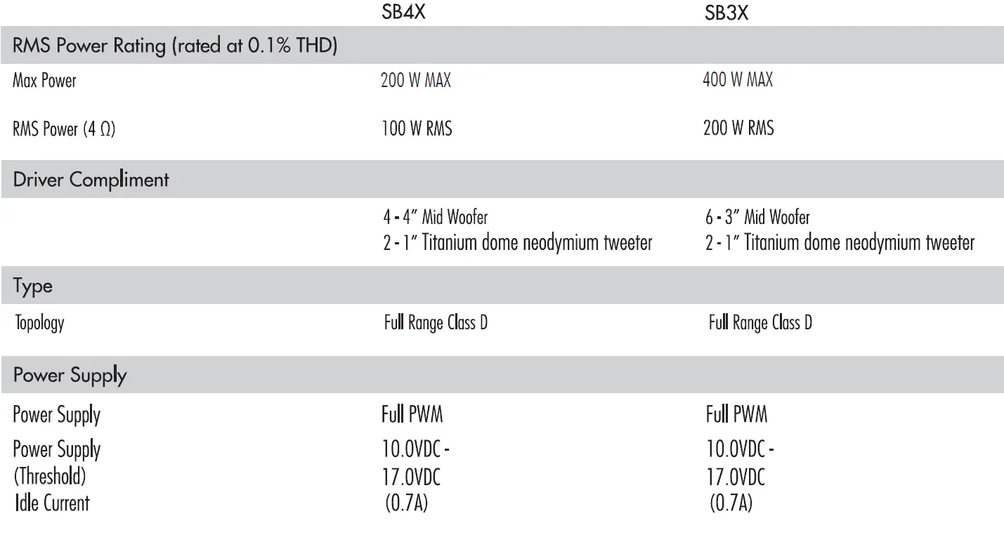 Cerwin-Vega-Mobile-SB4X-Portable-Bluetooth-Soundbar-fig-8
