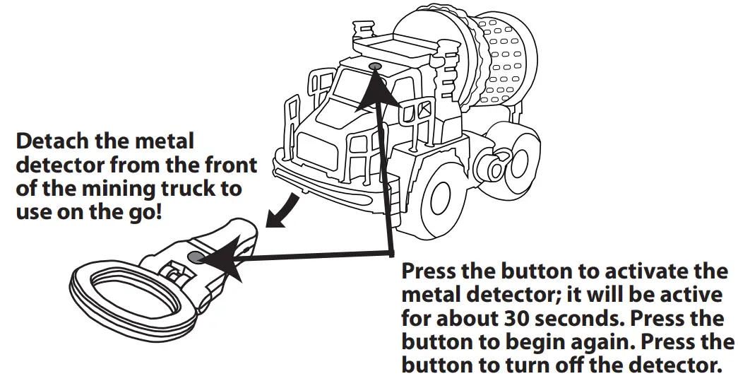 Assembly Instruction
