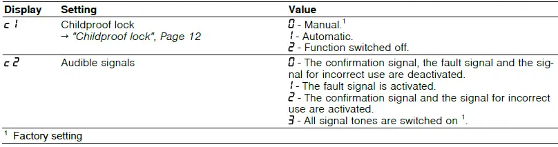 BOSCH-PIV8HB-Induction-Hob-fig28