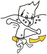 How do I trigger Restube