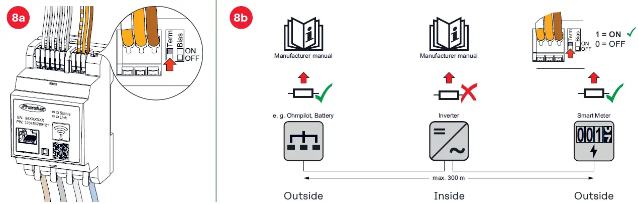 Fronius-Smart-Meter-IP-fig-10