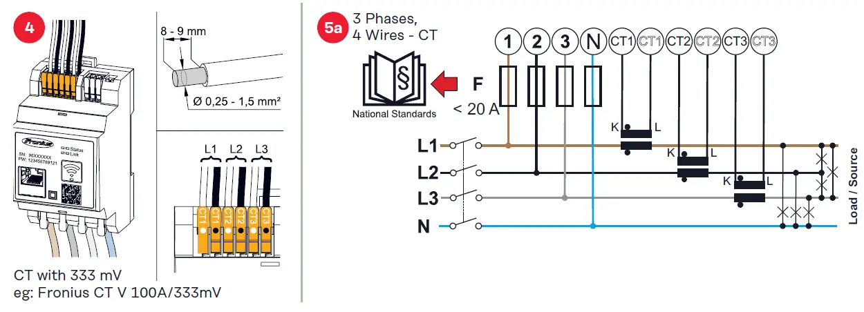 Fronius-Smart-Meter-IP-fig-5
