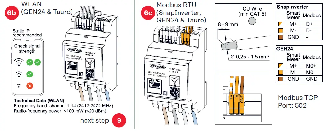 Fronius-Smart-Meter-IP-fig-8
