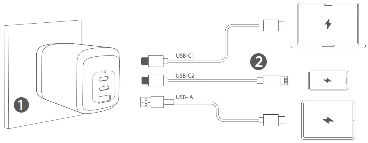 ANKER Prime 67W GaN Wall Charger - fig