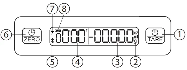 EUREKA-Precisa-Digital-Scale-fig-6