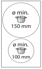 Whirlpool-WSQ0530NEP-Glass-Ceramic-Hob- (13)