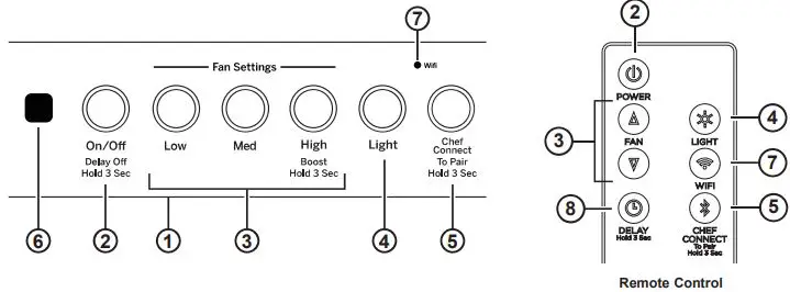 GE UVC9480SLSS Custom Hood Insert-FIG2