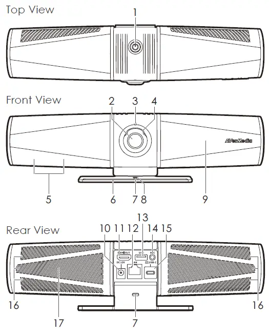 AVerMedia-PA511D-Mingle-Bar-Conference-Video-Bar-fig-2
