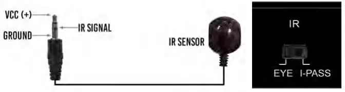 IR INPUT to AC-EX400-444-PLUS-T